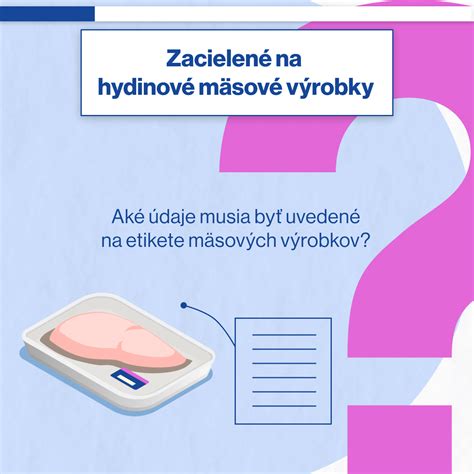 Infografika znázorňujúca vplyv rôznych potravín na symptómy ADHD