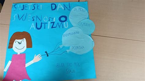 Ilustrácia zobrazujúca rôznorodosť prejavov autizmu