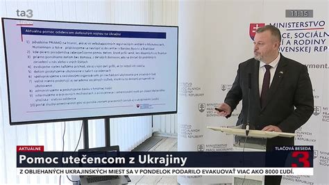 Infolgrafika o pomoci a integrácii utečencov z Ukrajiny