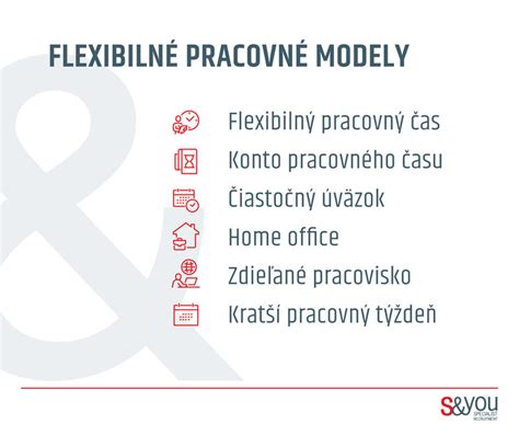 Ikony symbolizujúce flexibilný pracovný čas a čiastočný úväzok
