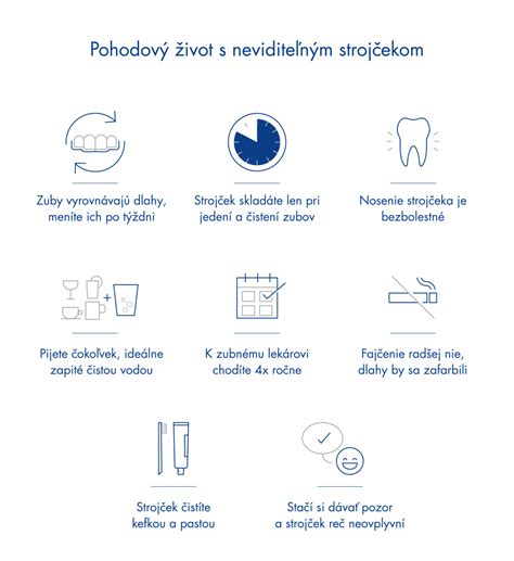 Infografika s prehľadom najčastejších otázok a odpovedí