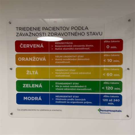 Ošetrovateľka vítajúca pacienta v nemocnici