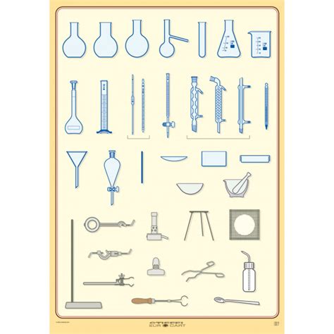 Základné laboratórne sklo a pomôcky