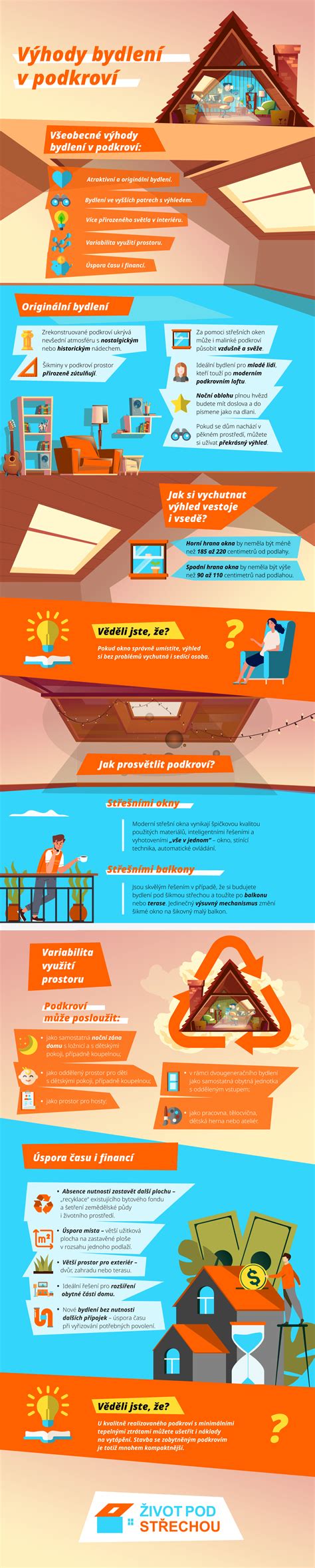 Infografika znázorňujúca výhody používania technológií v psychoterapii