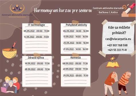 Ilustrácia znázorňujúca rôzne aspekty starnutia a adaptácie seniorov