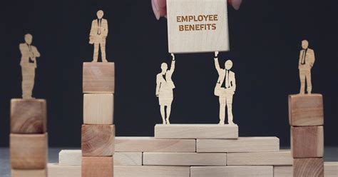 Finančné benefity pre zamestnancov