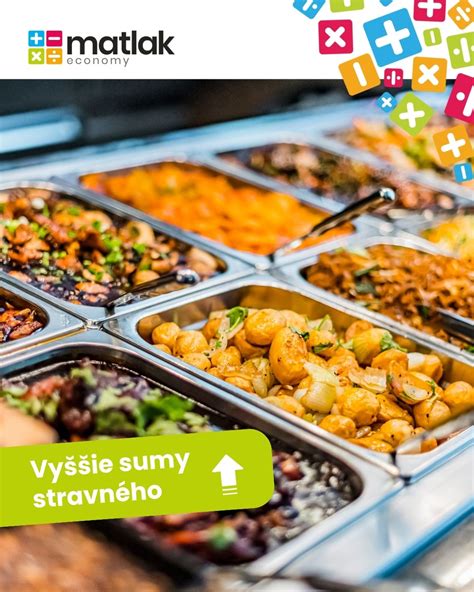 Porovnanie rôznych foriem stravovania zamestnancov: hotové jedlo, gastrolístky, finančný príspevok