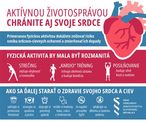 Infografika: Benefity pravidelnej fyzickej aktivity