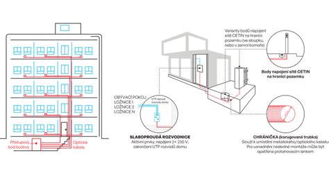 Schéma vnútornej stavby liehového kahana a jeho použitie pri bankovaní