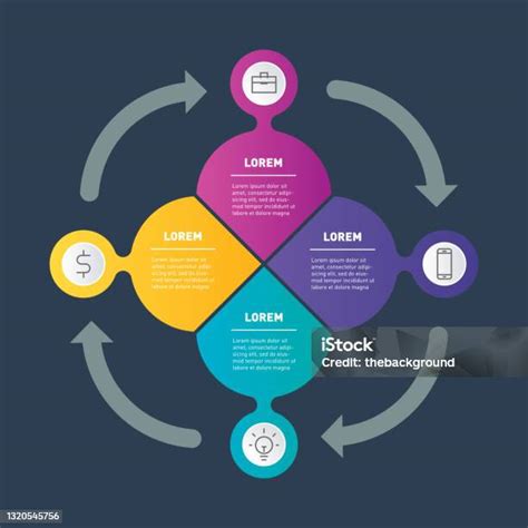 Infografika s ikonami zobrazujúcimi kľúčové funkcie seniorského telefónu