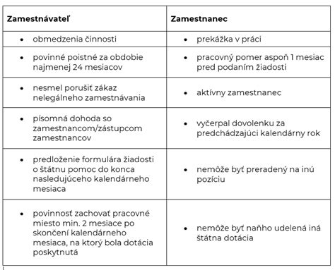 Infografika porovnávajúca legislatívne zmeny v oblasti miezd a daní