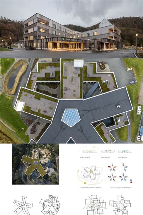 Fotografia Lyngdal Healthcare Center s prepojením na škôlku