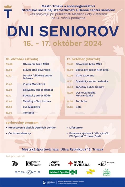 Mapa Michaloviec s vyznačenými dennými centrami pre seniorov