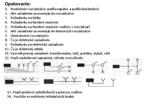 Rozdelenie stabilizačného príspevku podľa typu zariadenia