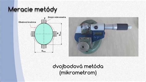 Schéma merania horizontálneho uhla teodolitom