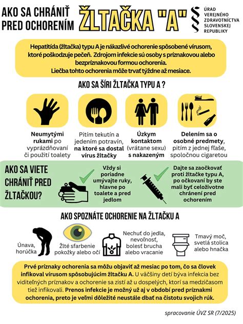 Infografika: Ako sa chrániť pred podvodmi na pošte