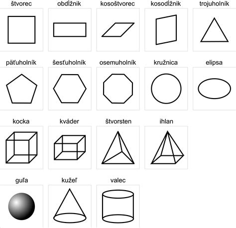 Ilustrácia základných geometrických tvarov