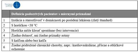 Tabuľka porovnávajúca príznaky typického a atypického zápalu pľúc