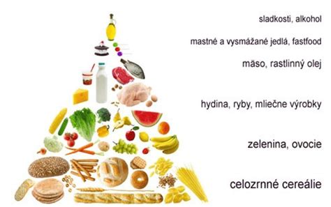 Ilustrácia znázorňujúca zdravý životný štýl - ovocie, zelenina, pohyb, spánok