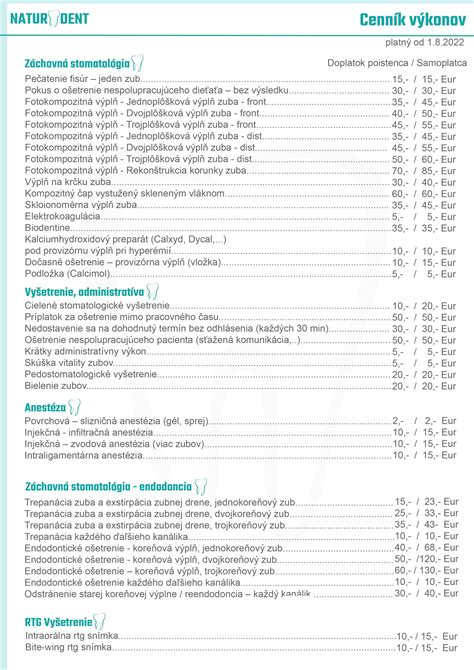 Infografika o rozsahu hradených zubných výkonov