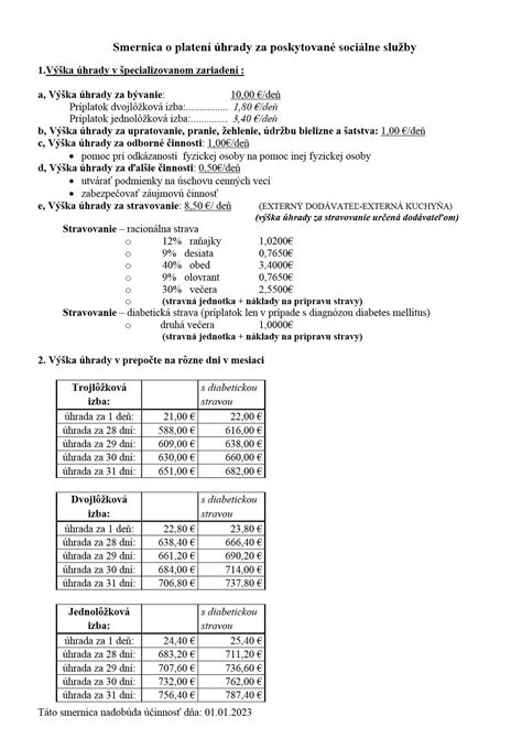 Schematický postup prijímania do zariadenia pre seniorov