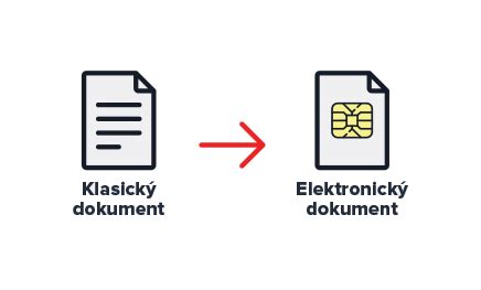 Ilustrácia elektronickej a papierovej PN