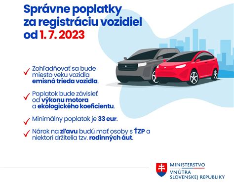 Zľavy na registračný poplatok pre ZŤP