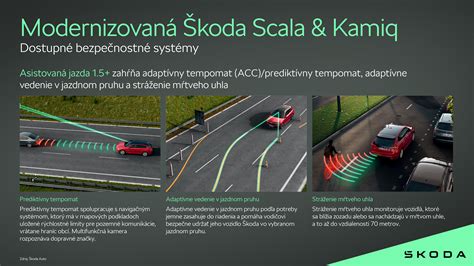 Infografika: Dilemy autonómnych vozidiel - Moral Machine