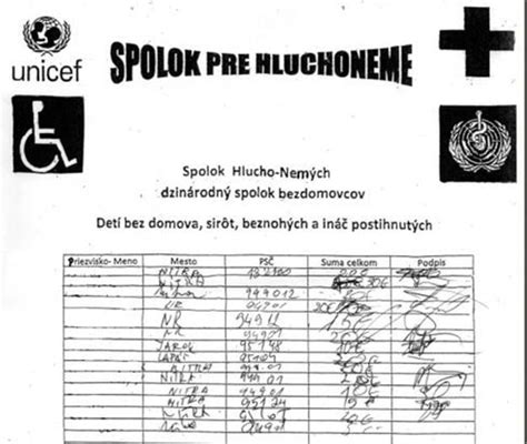 Ľudia prispievajúci do verejnej zbierky