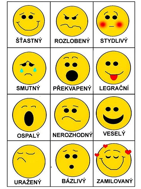 Piktogramy rôznych emócií u detí