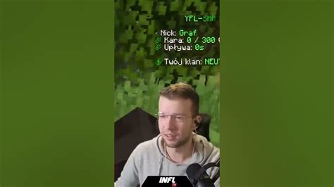 Graf zárobkov top Twitch streamerov