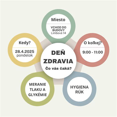 Zoznam zákonov a vyhlášok týkajúcich sa hygieny a ochrany zdravia v školách