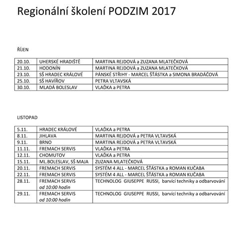 Program školení a metodických dní CORA GEO