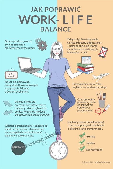 Work-life balance infografika