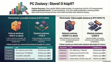Rozhranie AliExpress s možnosťami kúpiť teraz alebo pridať do košíka