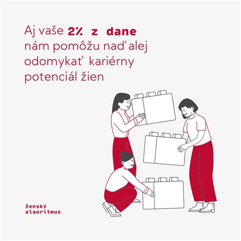 Schéma daňových povinností občianskych združení