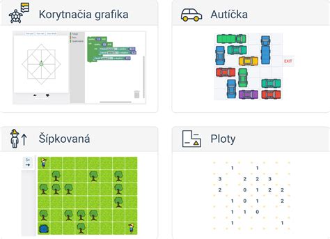 Prehľad typov podpory pre kultúru