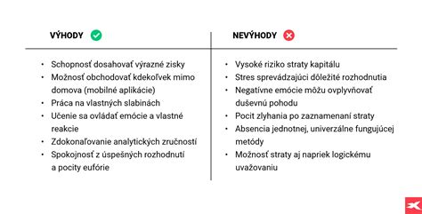 Zamestnanec vs. živnostník