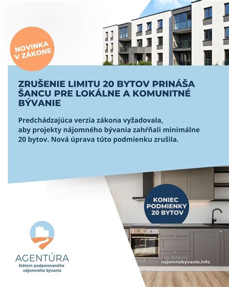 Podmienky pre získanie štátom podporovaného nájomného bývania