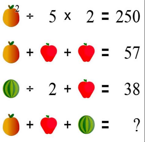Matematická hádanka s ovocím
