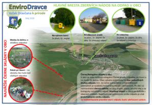 Infografika: Kroky k udržateľnému nakladaniu s odpadmi
