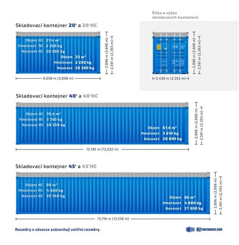 Najpoužívanejšie štandardné rozmery bannerov
