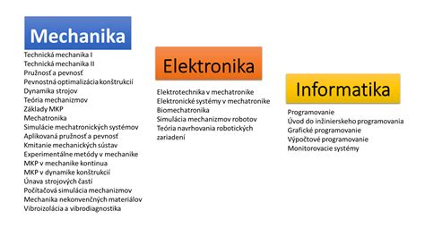 Interdisciplinarita mechatroniky