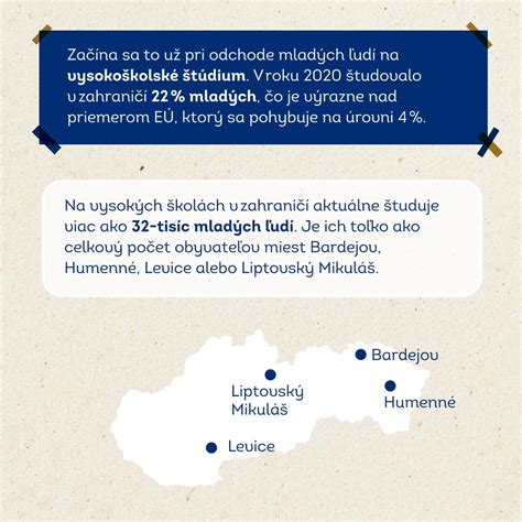 Grafika: Trend odchodu mladých ľudí zo Slovenska za štúdiom a prácou