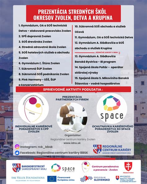 Diagram služieb Centra poradenstva a prevencie