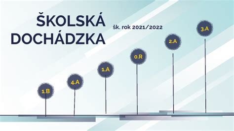 Infografika: Prehľad, ako funguje školská dochádzka pri striedavej starostlivosti a aké sú možné scenáre (jedna škola, dve školy)