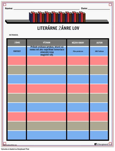 Zoznam analyzovaných štúdií a literárnych zdrojov