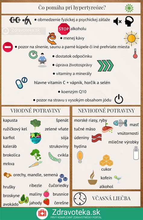 Infografika: Potraviny vhodné a nevhodné pri histamínovej intolerancii