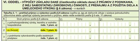 Príklad účtovania odvodov v peňažnom denníku