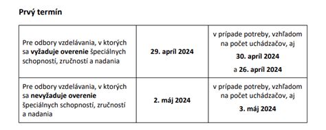 Seniori vypĺňajúci prihlášky na pobyt